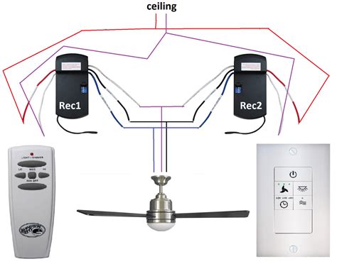remote control ceiling fan switch